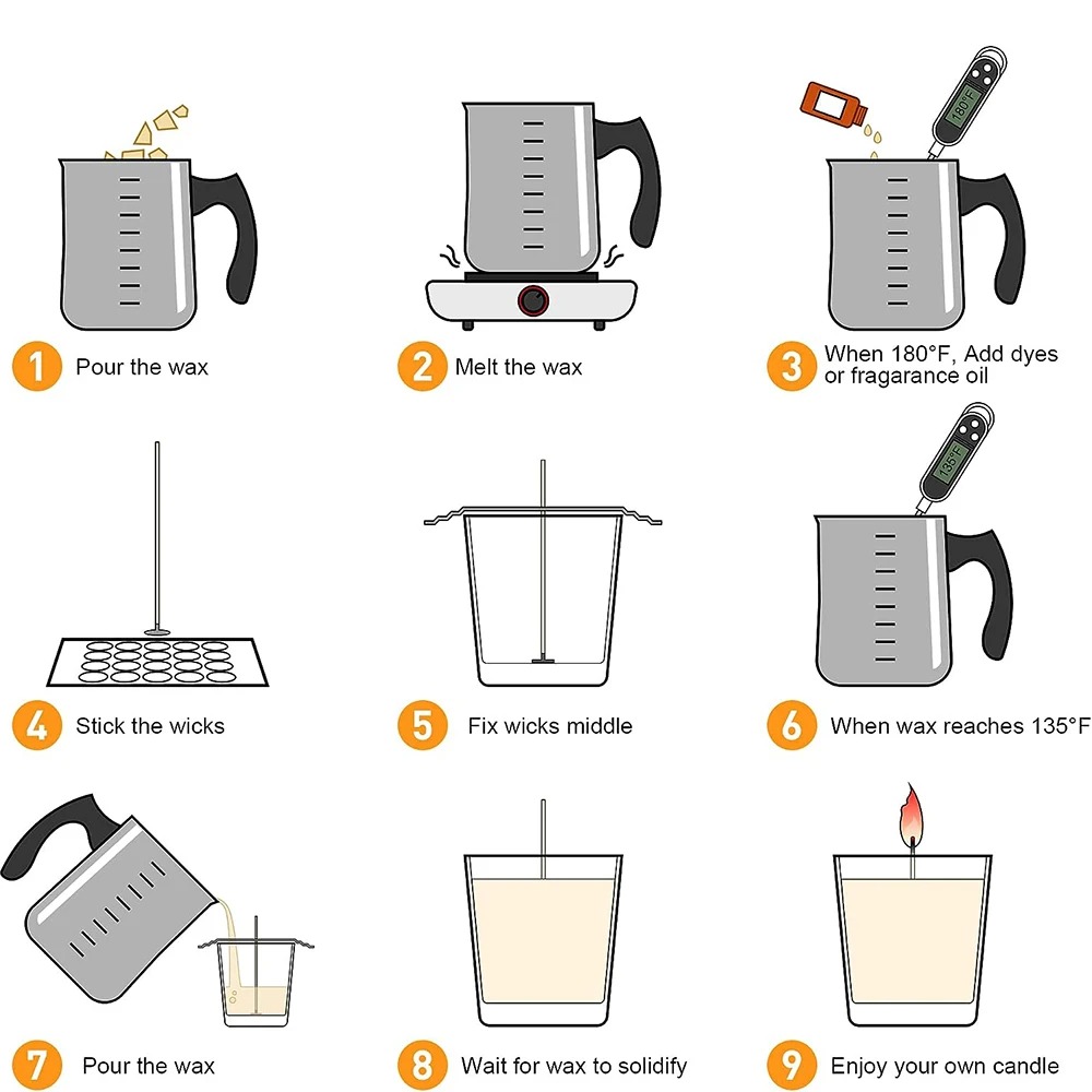 Komplettes DIY-Kerzen-Set Arom – Candle Making Instructions Bewertung und Preis